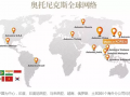 一帶一路上的奧托尼克斯