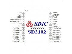 SD3102 單差分通道計量 SOC