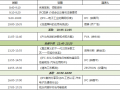IPC國際電子工業(yè)聯接協(xié)會-----寧波站