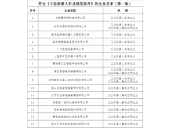 恭喜這15家企業入選全國首批《工業機器人行業規范條件》