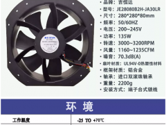吉恒達EC28080超大風量新品風扇展示