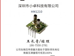 深圳小卓科技認領(lǐng)圖頁儀表牌梅花K為專屬牌