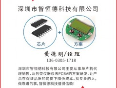 智恒德科技認領圖頁儀表牌紅桃6為專屬牌