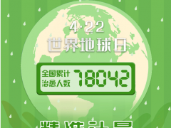 以精準計量助力行業(yè)和諧發(fā)展，以智慧化管理引領高效抗疫