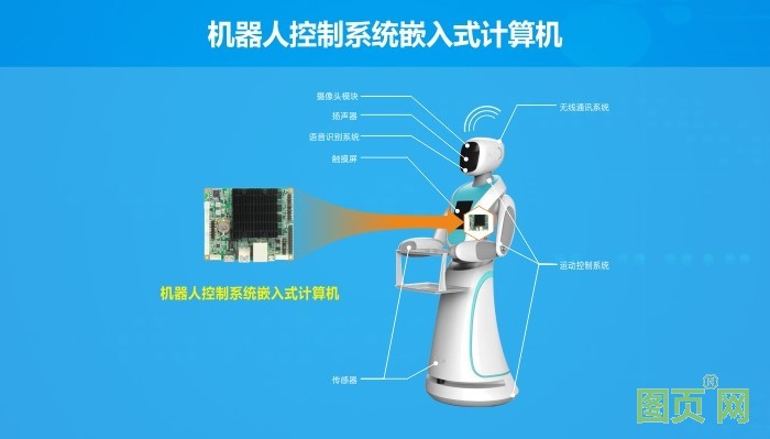 華北工控智能機(jī)器人計(jì)算機(jī)產(chǎn)品方案 華北工控智能機(jī)器人計(jì)算機(jī)產(chǎn)品方案