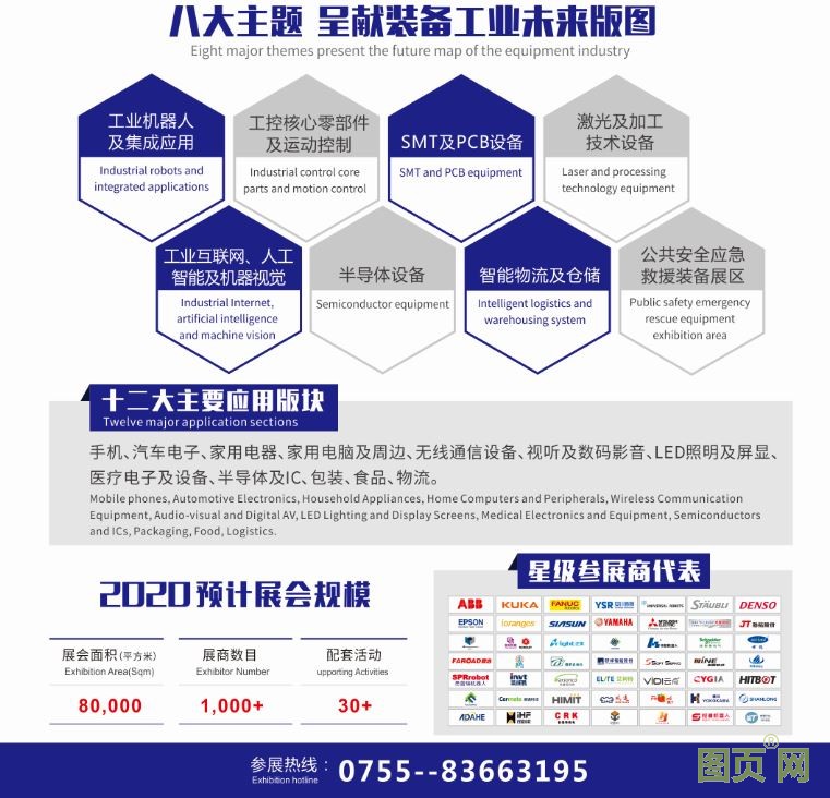 二 2020年智造風向標▏EeIE智博會8月6-8日邀你參與！(2)