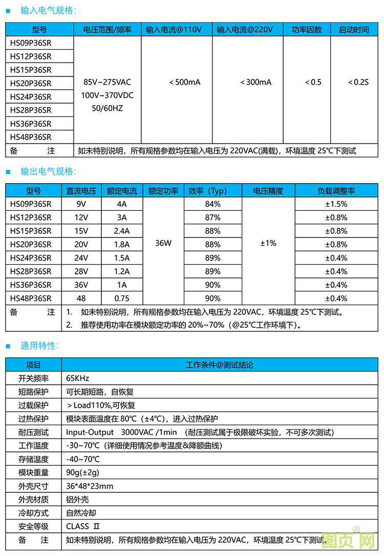 36W規格書2
