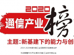 科遠(yuǎn)敢為“智慧”先！EMPOWORX平臺又入選工業(yè)互聯(lián)網(wǎng)50佳！