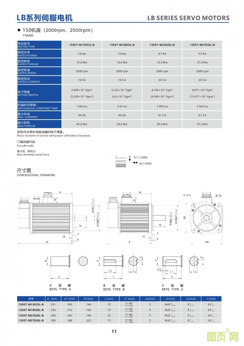 9-LB series 150ST servo motor 150ST電機參數及安裝尺寸圖