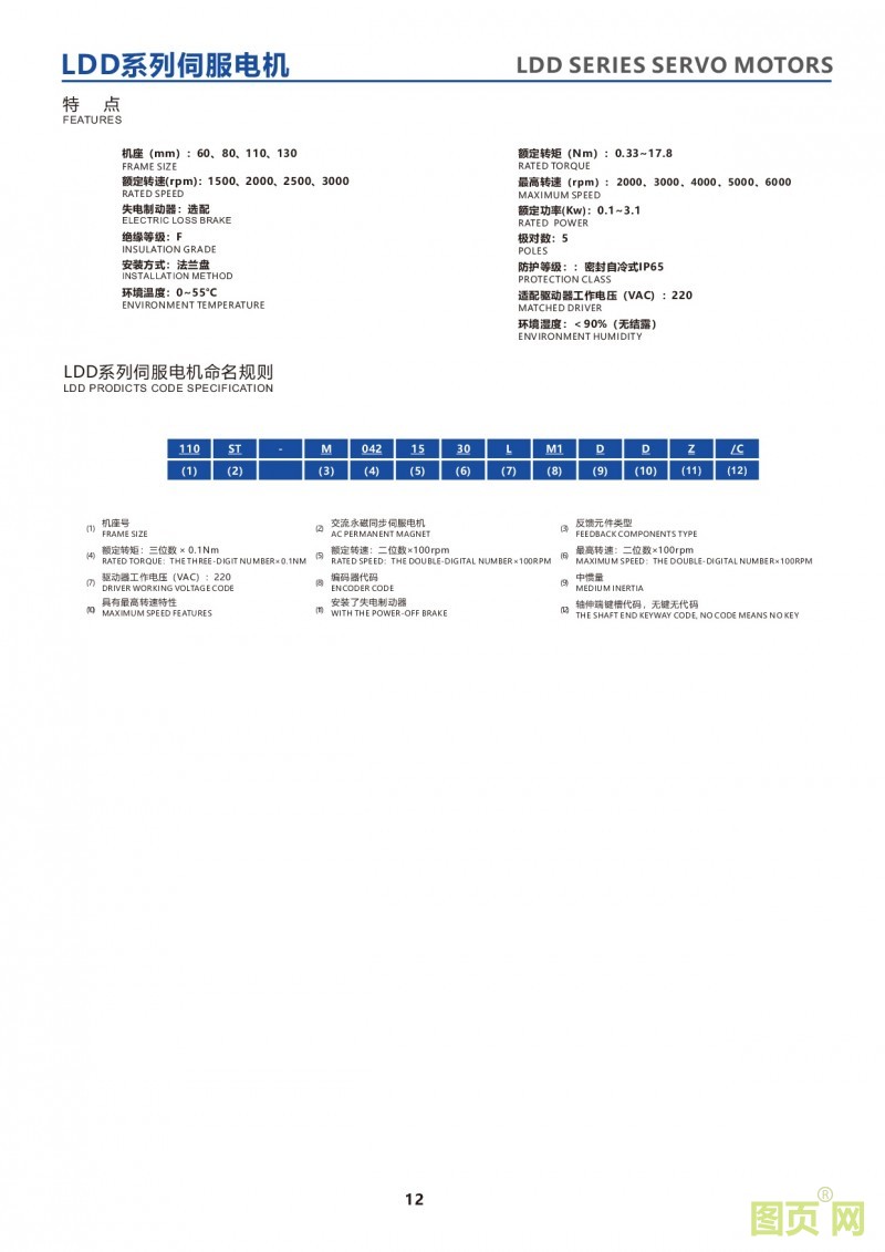 10-LDD series servo motors LDD系列電機(jī)命名規(guī)則