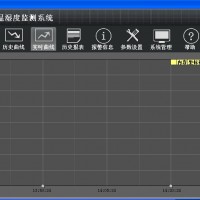 智能樓宇用壁掛式溫濕度傳感器大型會議室溫濕度變送器廠家