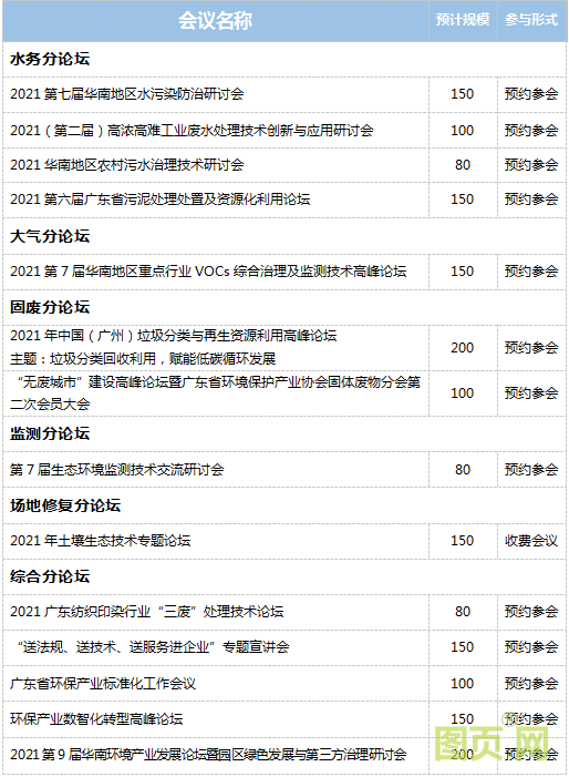同期分論壇