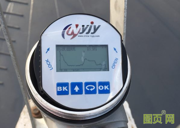 你知道幾個(gè)雷達(dá)液位計(jì)常見故障？(圖1)
