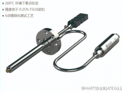 權(quán)威認(rèn)證！GRAEFF獲ATEX防爆安全證書(shū)