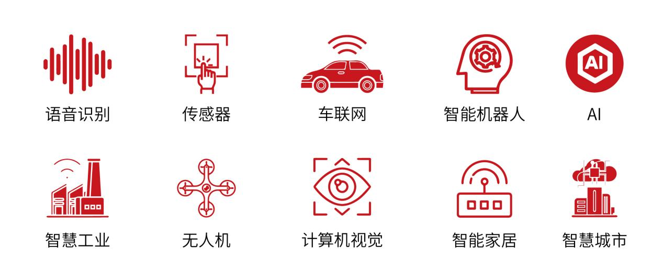 新升級，新格局|2022（第三屆）全球數字經濟產業大會如約將至！