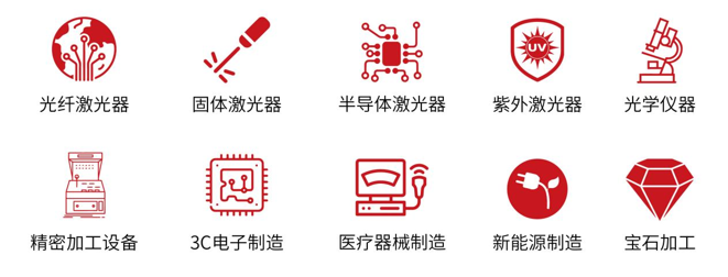 新升級，新格局|2022（第三屆）全球數字經濟產業大會如約將至！