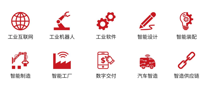 新升級，新格局|2022（第三屆）全球數字經濟產業大會如約將至！