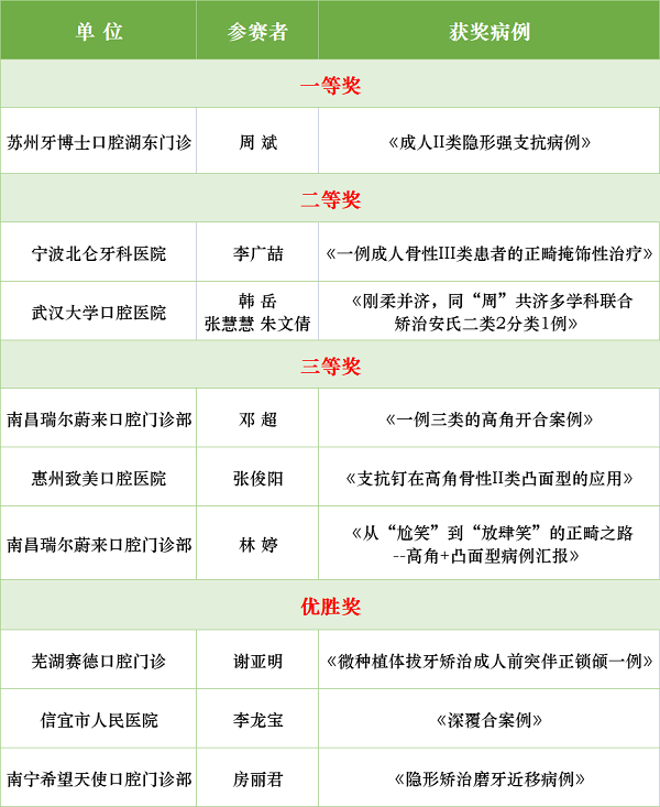 http://www.pyenglish.cn/file/upload/202209/09/1417099211532.jpg