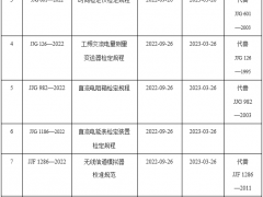 《液體活塞式壓力計檢定規程》等24項國家計量技術規范發布