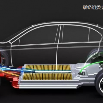 中國鋰電池大會|2023北京新能源電池