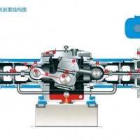 DW-100/8 2D12-100/8 壓縮機配件