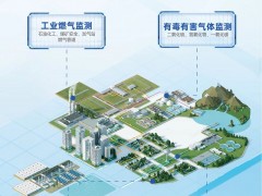 世界傳感器大會(huì)丨漢威科技集團(tuán)向全球發(fā)出邀請(qǐng)！