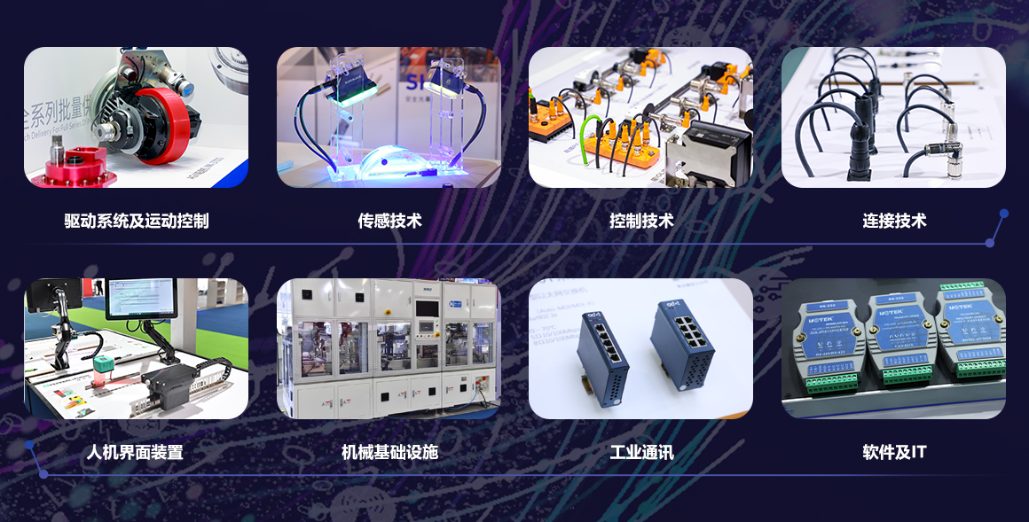 廣州國際智能制造技術與裝備展覽會SPS