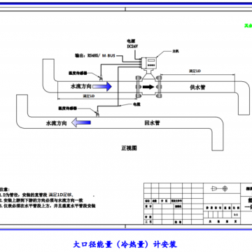 超聲波能量計：工業能效管理的精準